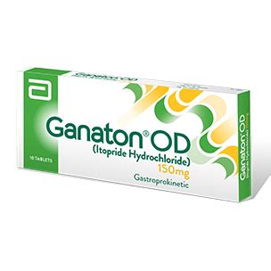 Detailed Information About Ganaton: Use, Side .